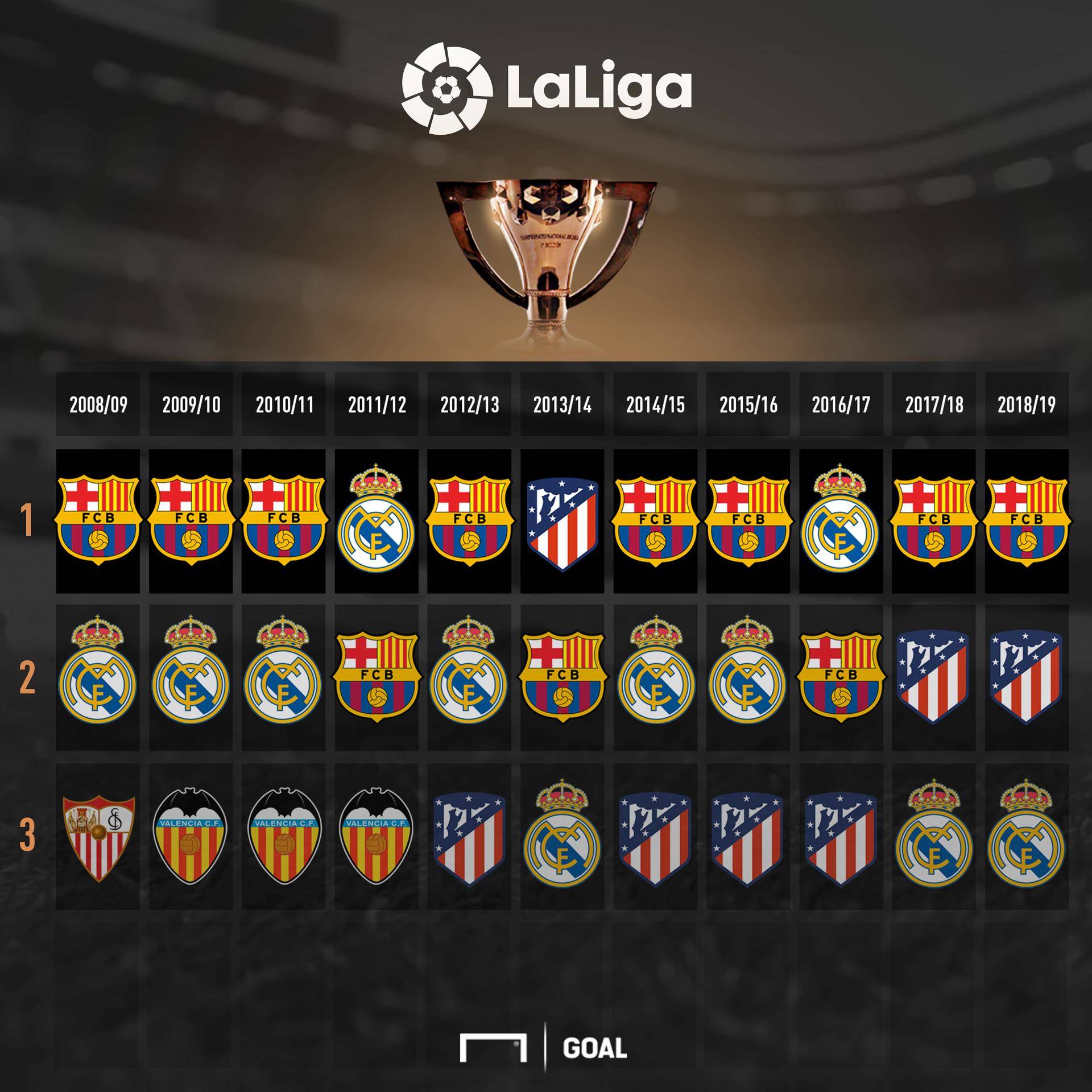 为体育圈敲 为体育圈敲